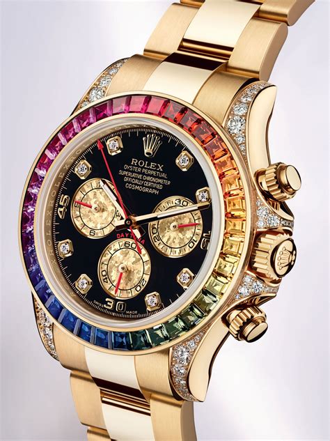 rolex fake watch price|counterfeit rolex watch prices.